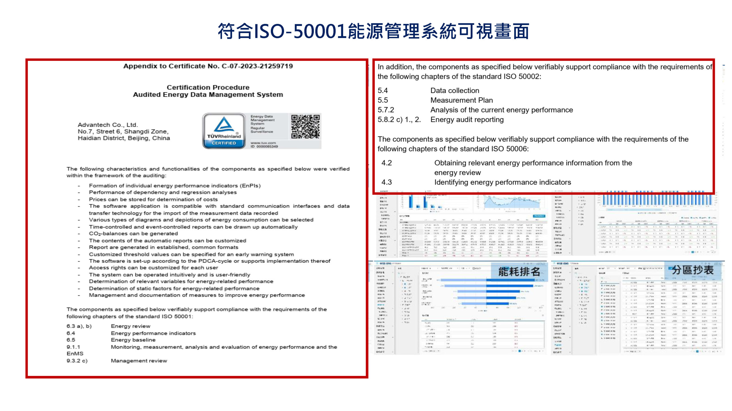 ISO-50001結合數位能源管理系統促進深度節能管理_頁面_07