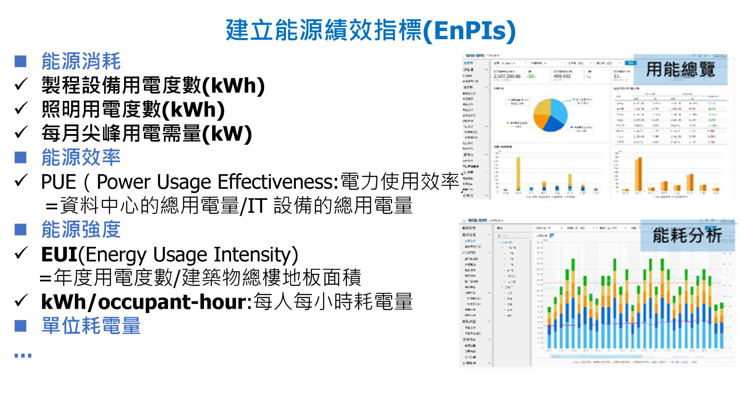 ISO-50001結合數位能源管理系統促進深度節能管理_頁面_25